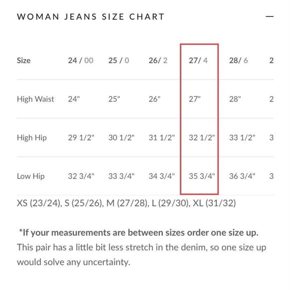 Revice Uptown Super High Waisted Distressed Frayed Hem Jeans | Size 27 - Picture 6 of 7